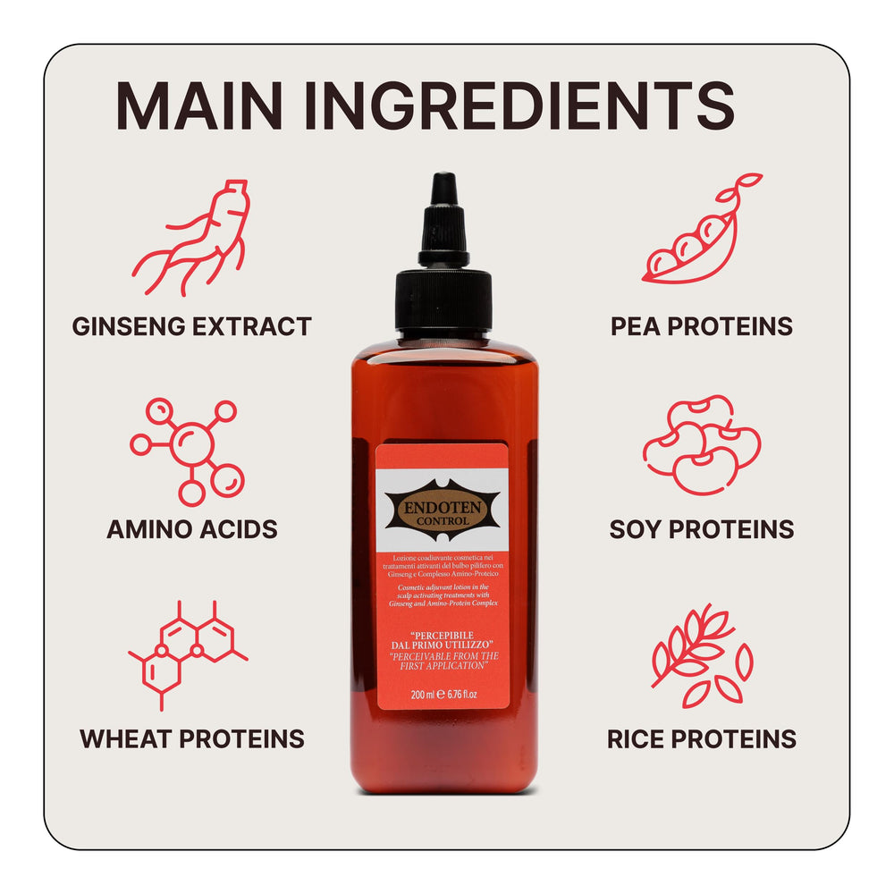 Endoten Control Lotion amino-protein complex close-up illustrating hair bulb nourishment.
