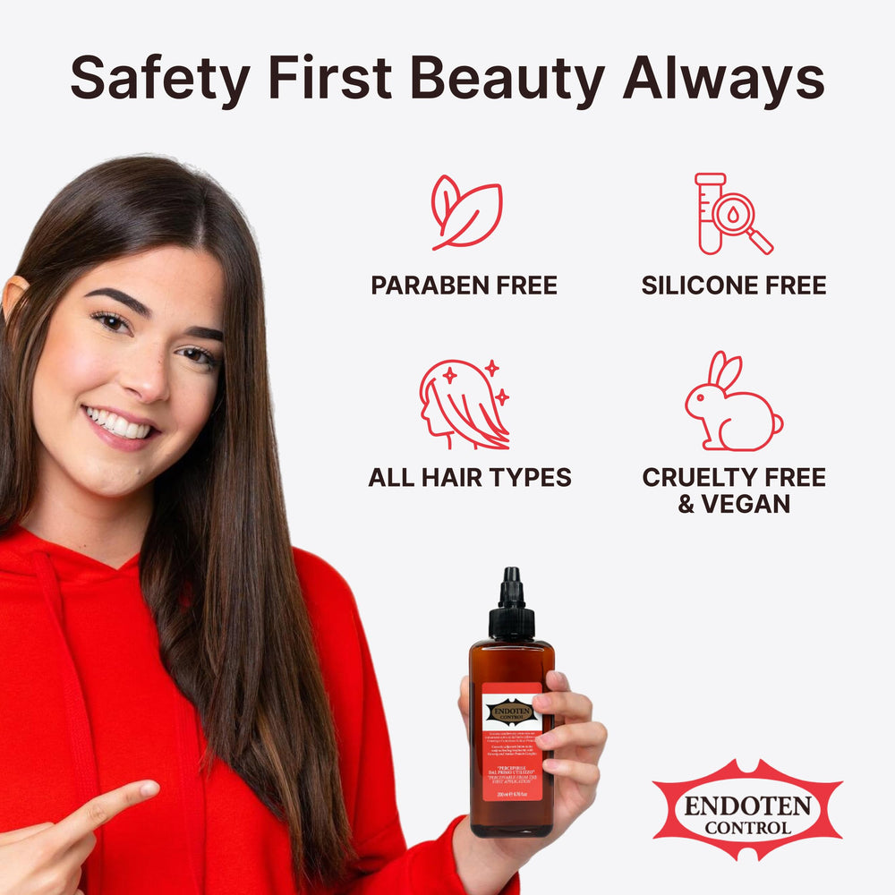 Endoten Control Lotion creamy texture dab on palm shows smooth application.