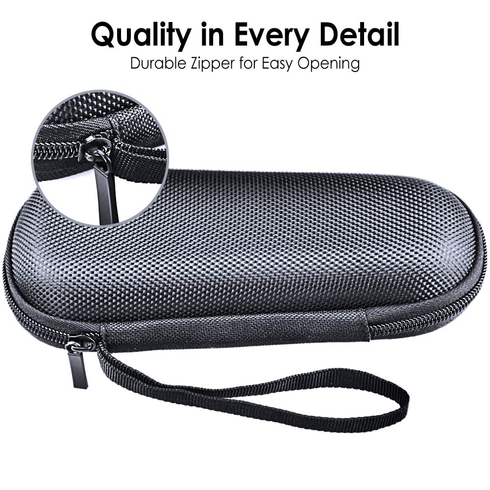 Enerfort case in backpack fits grooming essentials with ease