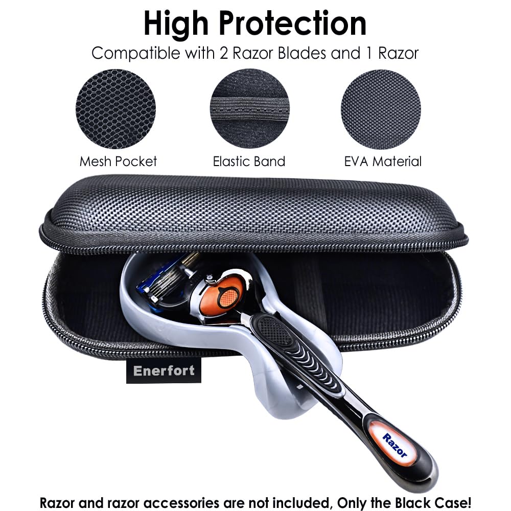 Enerfort razor case side view emphasizing anti-slip grip and compact profile