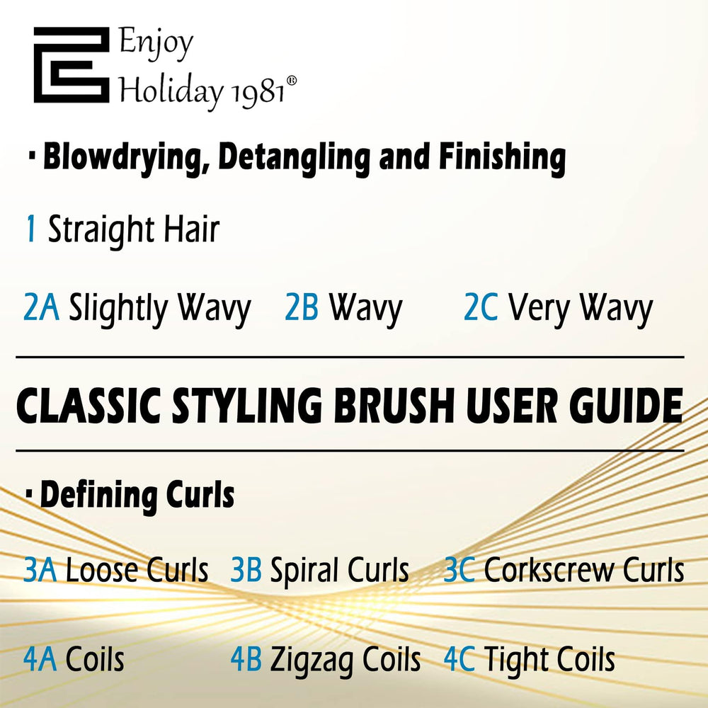 Enjoy Holiday 1981 removable pad brush image emphasizes easy cleaning and long-lasting durability.