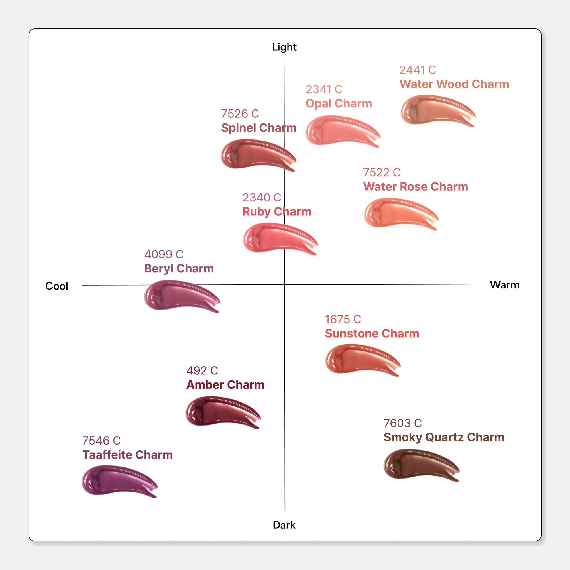 ENTROPY MAKE UP no-makeup glow look with amber charm gloss tint