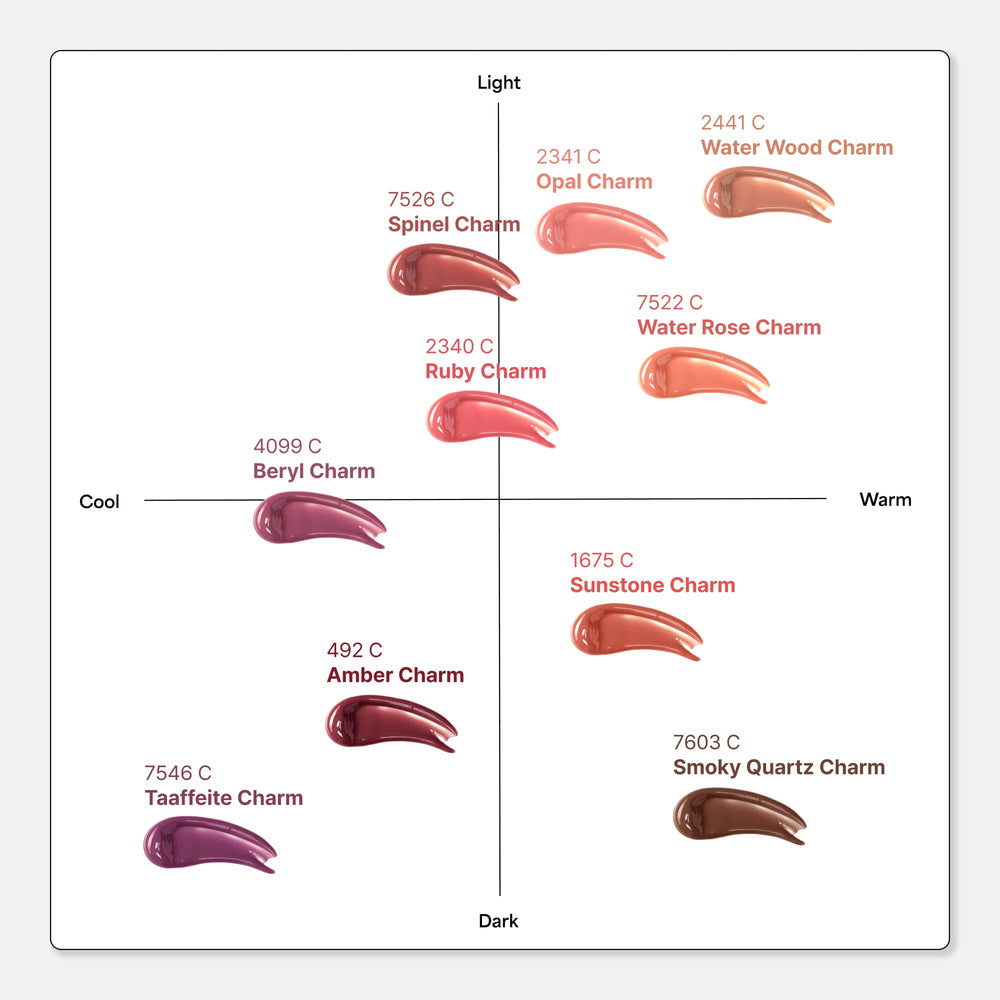 ENTROPY MAKE UP lip-cheek tint application on skin.