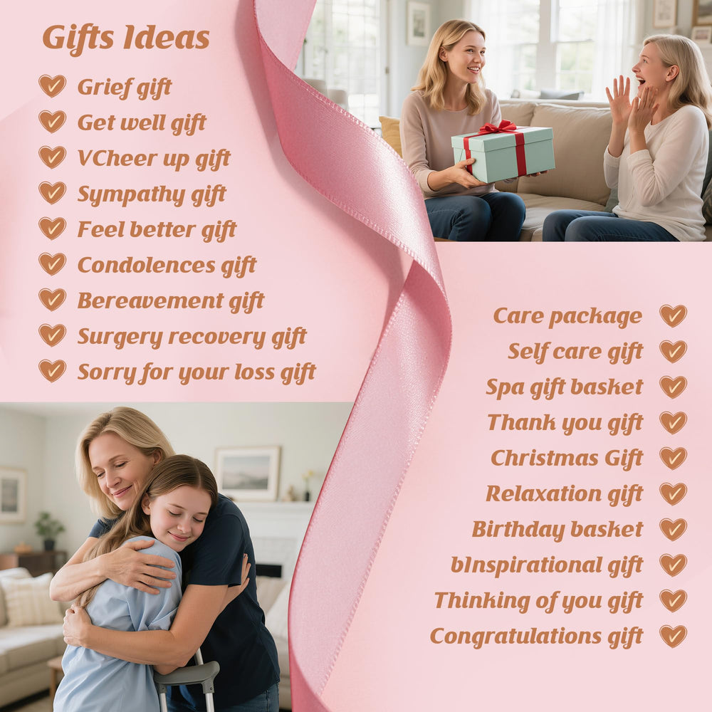 ENVTEK gift basket greeting card, ready-to-send message to accompany the gift.