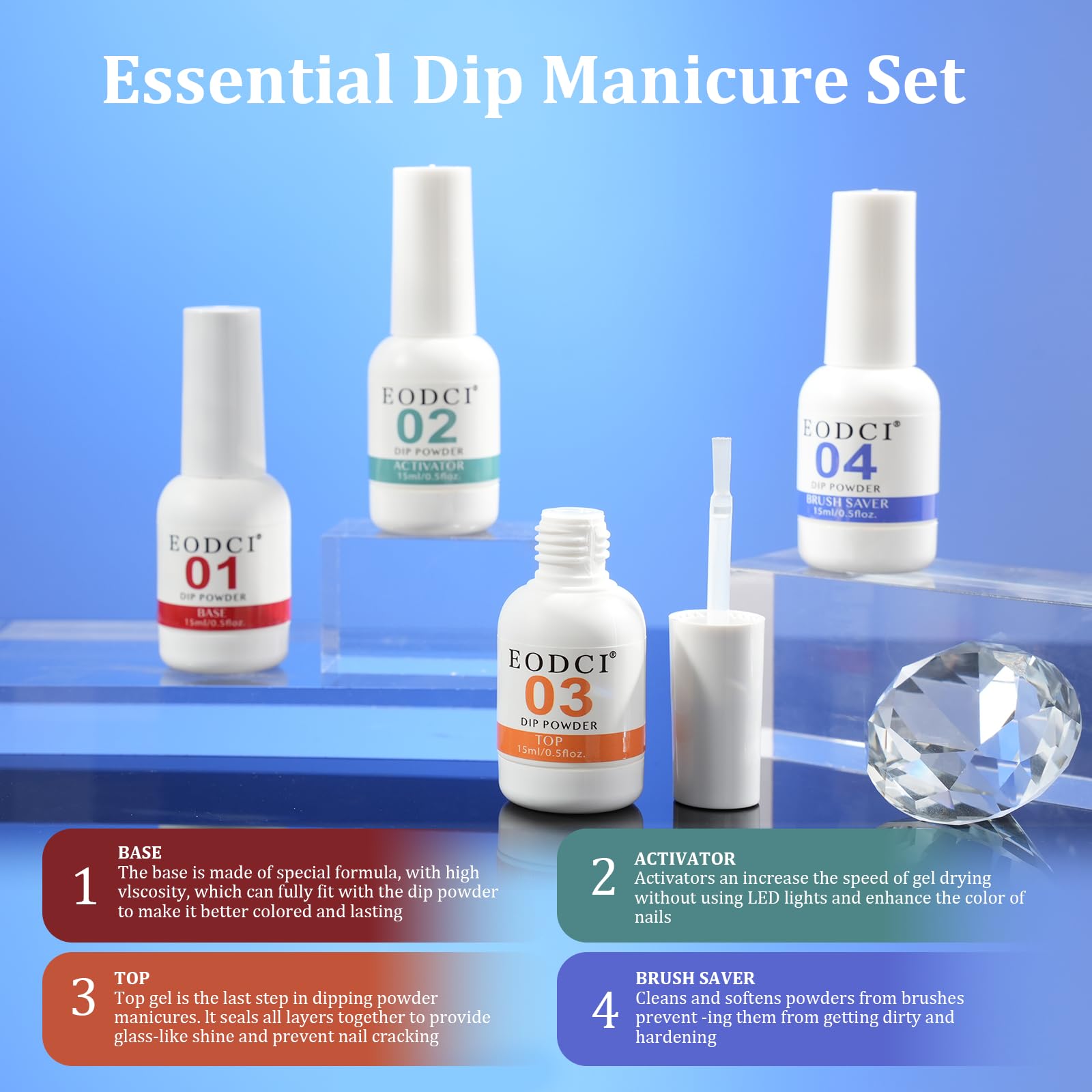 Eodci glitter blue snow dip powder adds sparkle for festive styles.