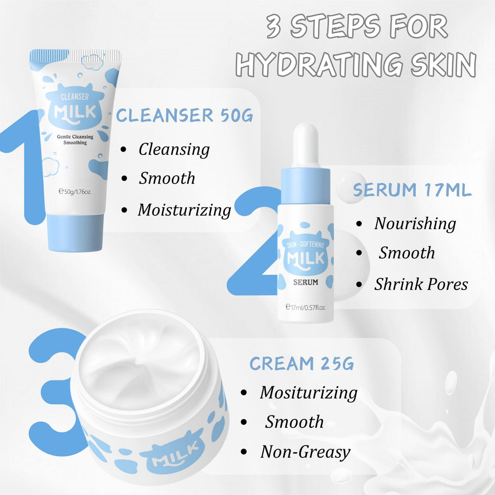 EONFAVE Milk Skin Set face cream image highlighting hydrating moisturizer for lasting softness.