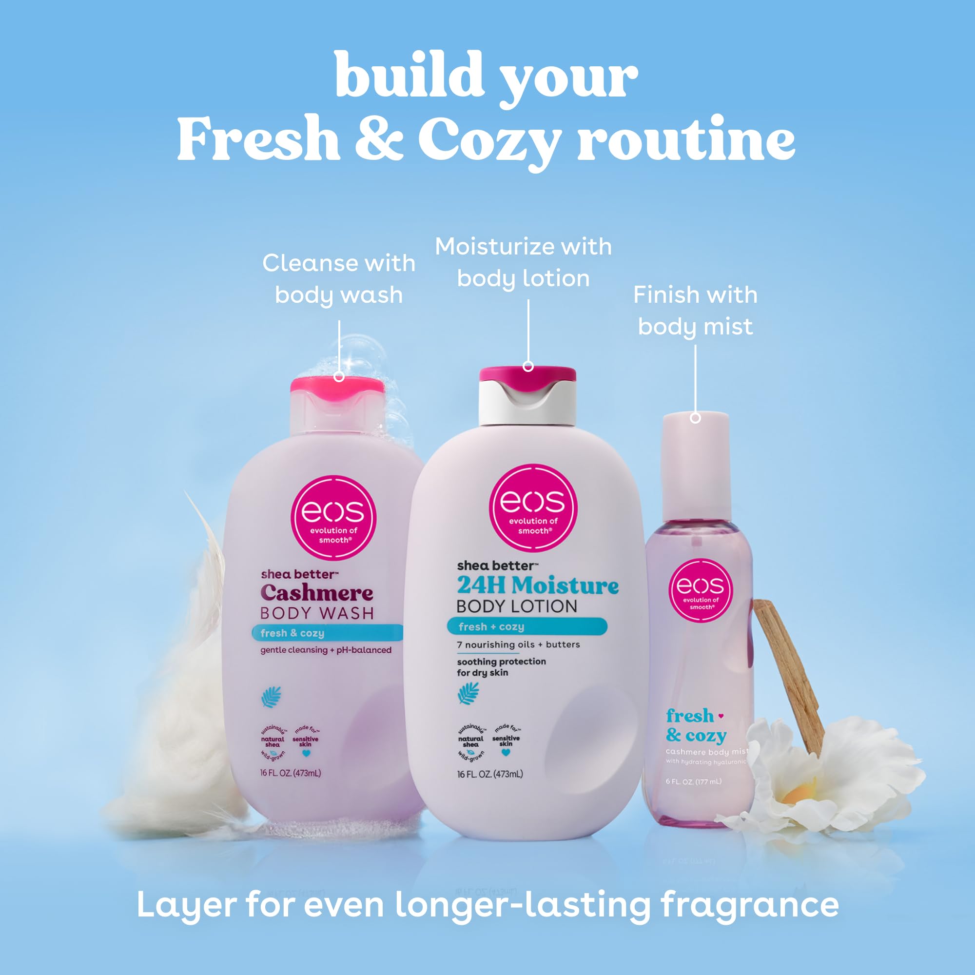 eos Fresh & Cozy body wash with lotion and mist for layering benefit