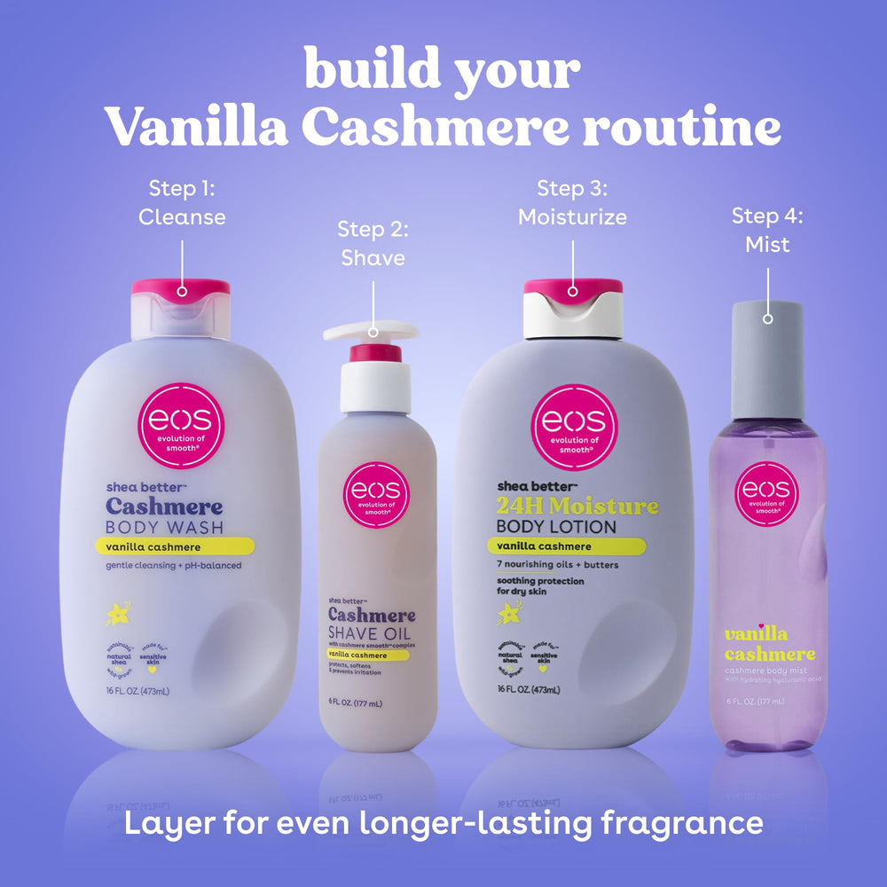 eos product on retail shelf highlighting shelf-ready packaging benefit
