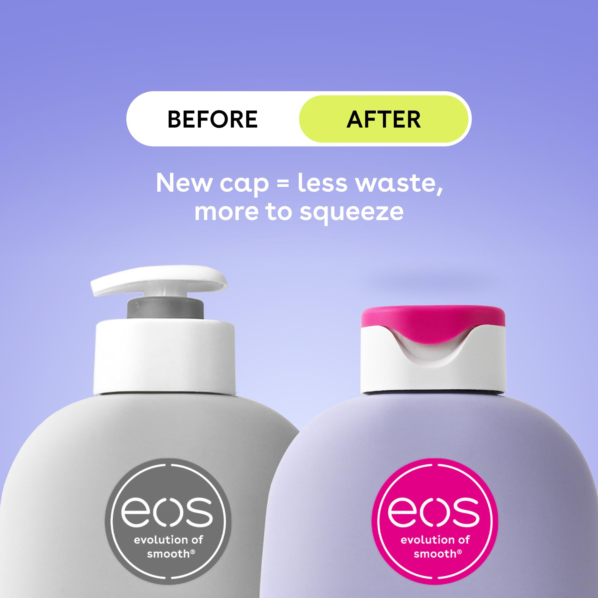 eos pump top detail demonstrating easy dispensing and hygienic application benefit