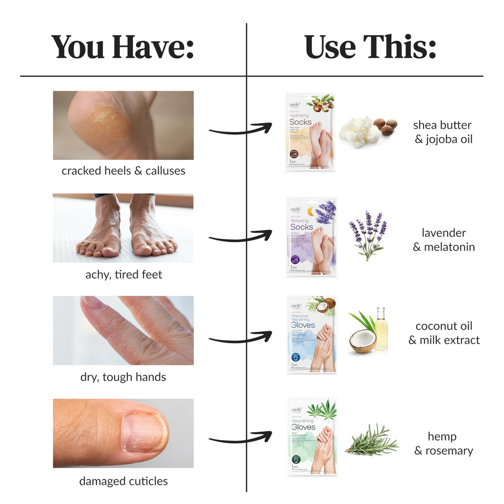 Epielle relaxing foot mask targets dry, cracked feet before use.
