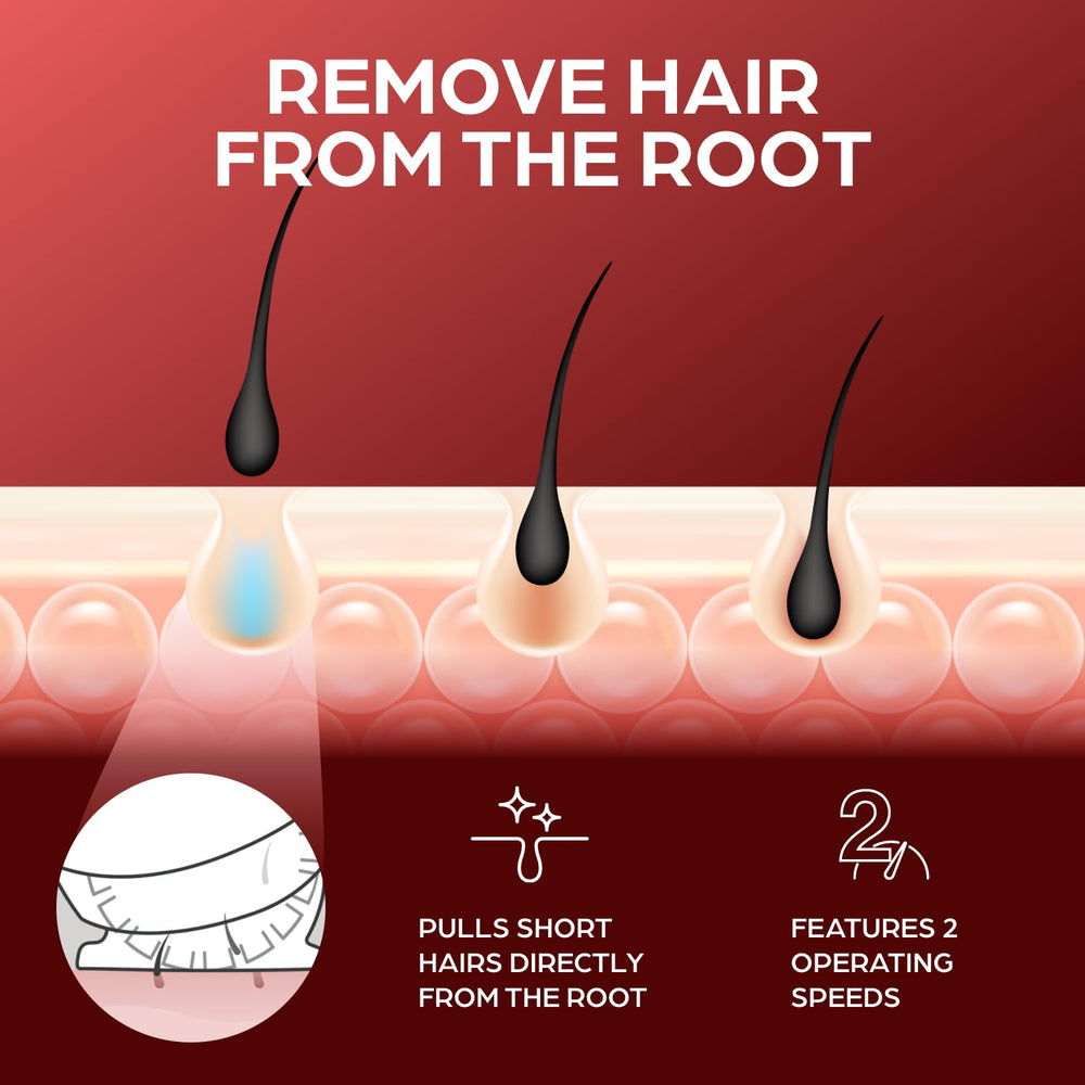 Epilady Legend 4 bikini-line detail image showing gentle grooming for sensitive zones.