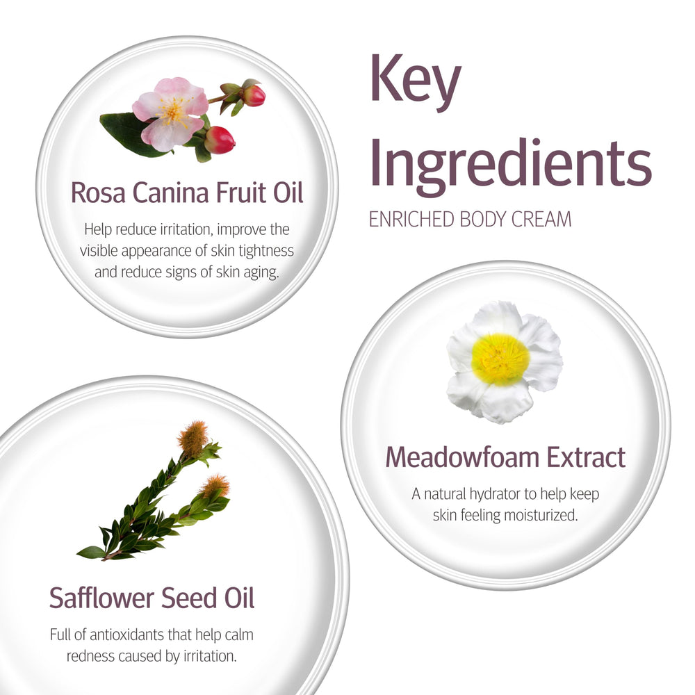 Epionce Enriched Body Cream texture swatch displaying luxurious consistency