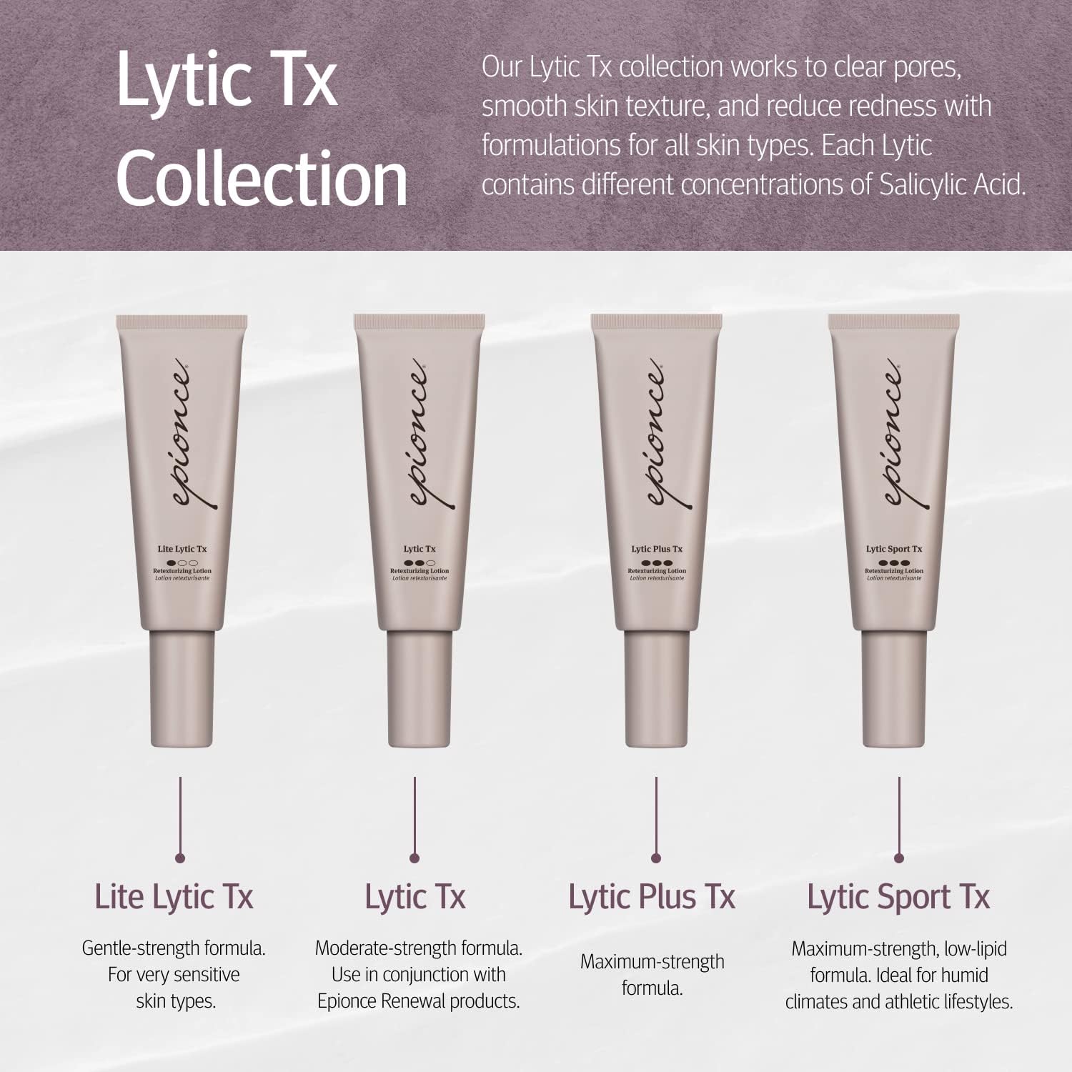 Epionce Lite Lytic Tx application-steps image demonstrates simple morning or night routine.