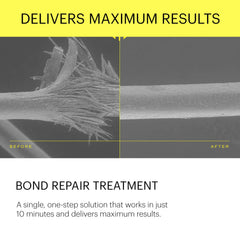 Epres Bond Repair damaged hair before and after treatment comparison.