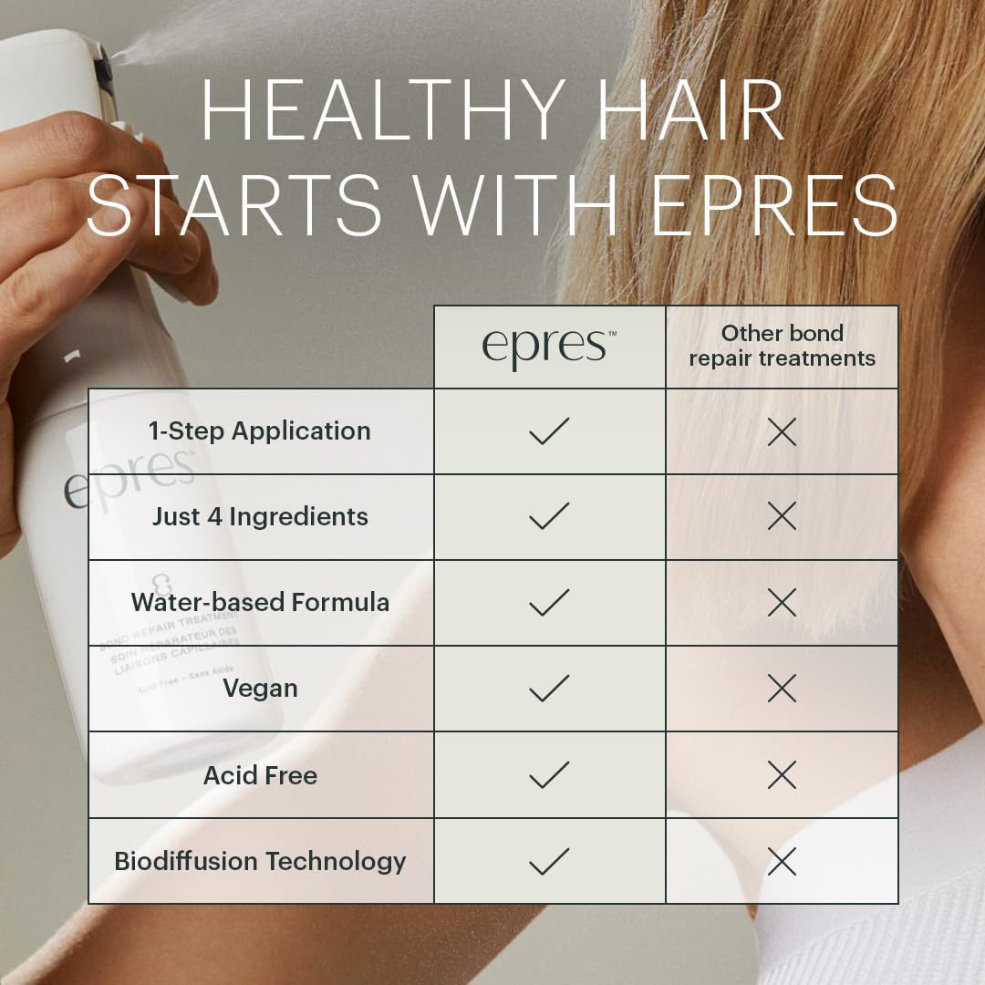 Epres Bond Repair results in soft, shiny, frizz-free hair.