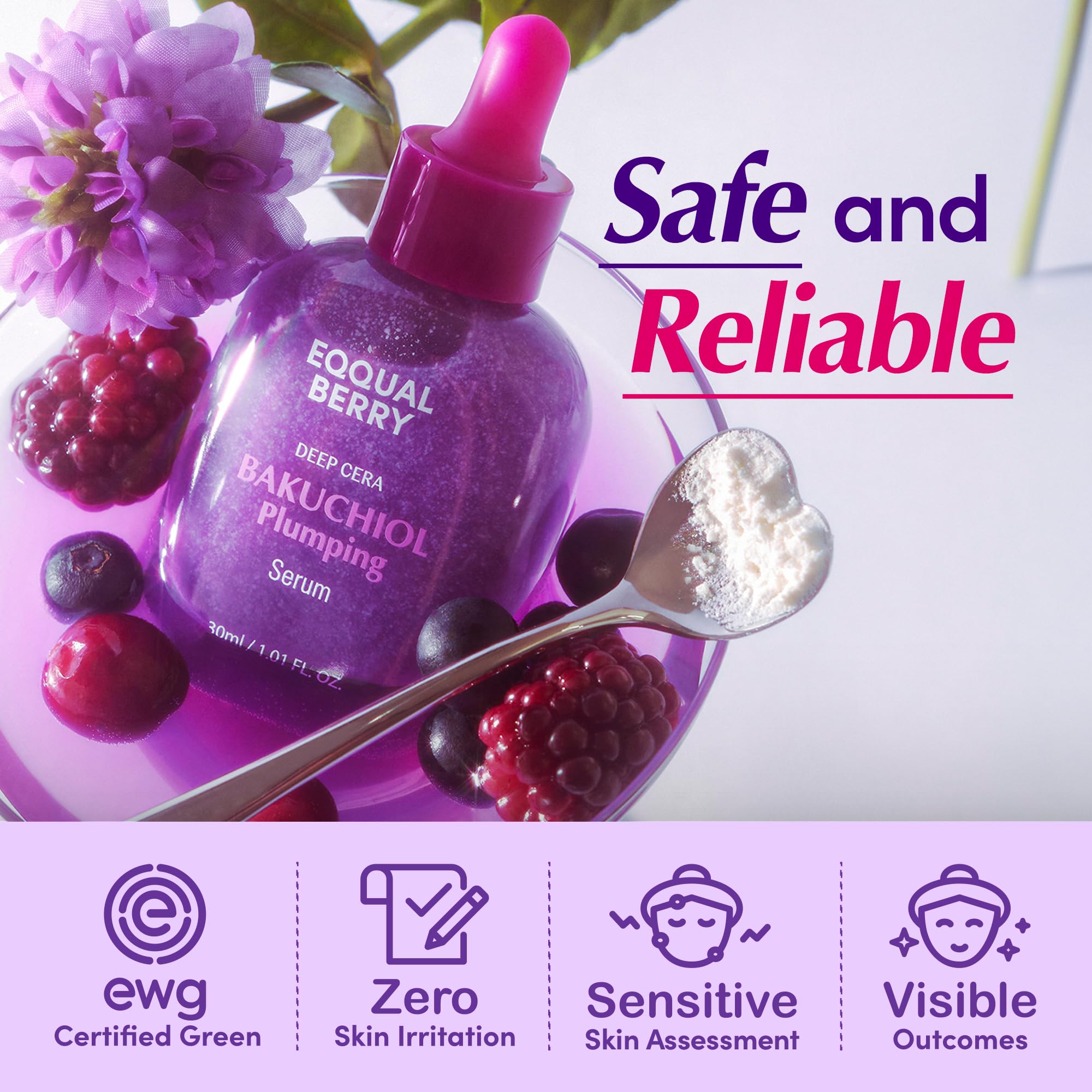 EQQUALBERRY Bakuchiol serum ingredients illustration highlights peptides, Niacinamide, and ceramides.