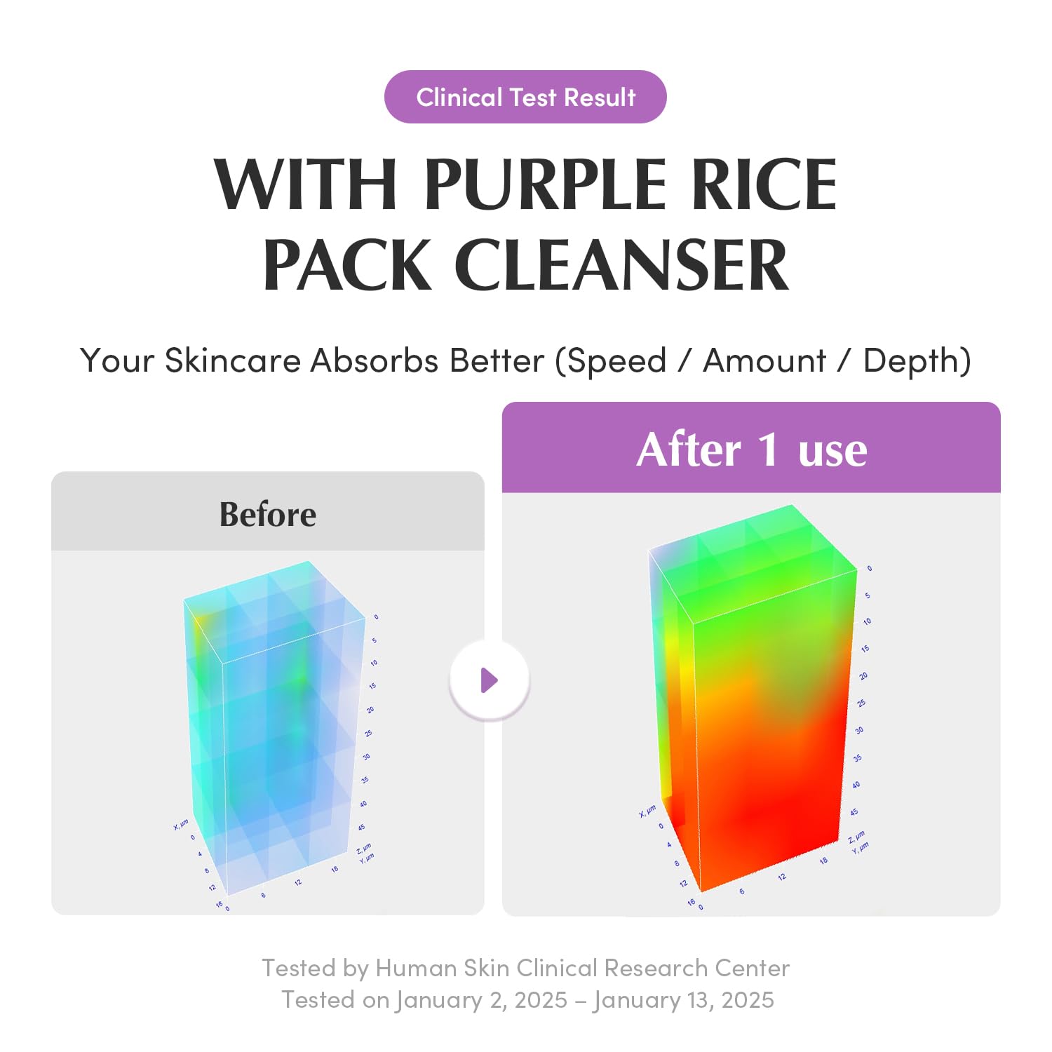 EQQUALBERRY Dual-action clay mask and cleanser usage guide illustrating 2-in-1 versatility