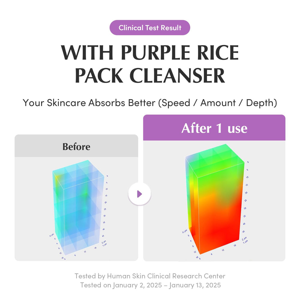 EQQUALBERRY Dual-action clay mask and cleanser usage guide illustrating 2-in-1 versatility