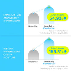 EQQUALBERRY Hyaltoin barrier-ceramide imagery highlights moisture retention and skin resilience.