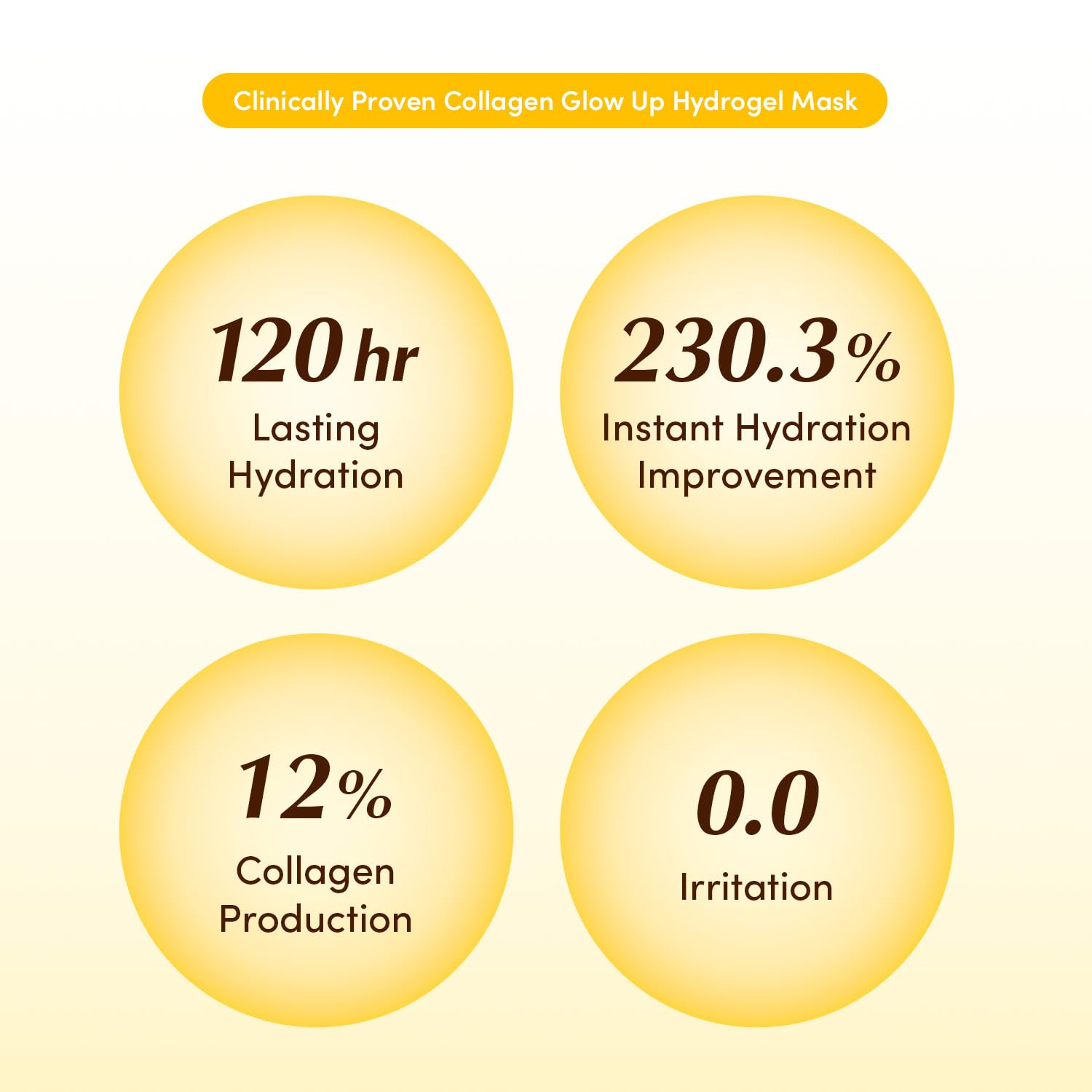 EQQUALBERRY Perfect-fit Mask adheres to facial contours for maximum absorption