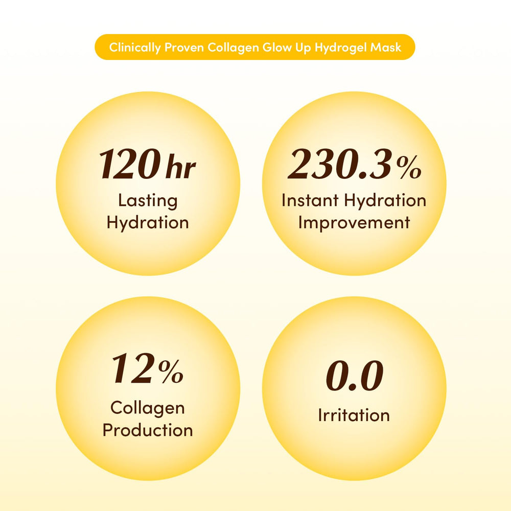 EQQUALBERRY Perfect-fit Mask adheres to facial contours for maximum absorption