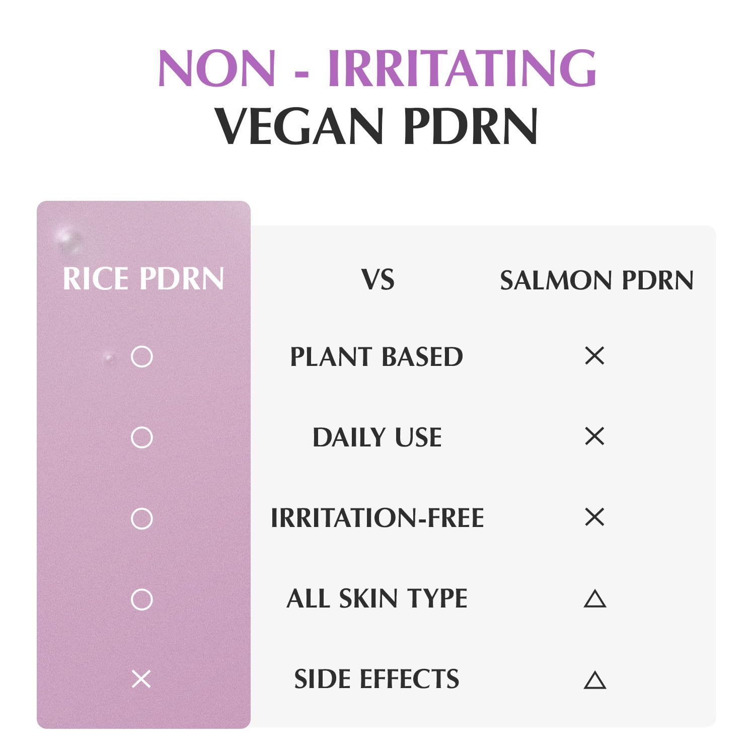 EQQUALBERRY Purple PDRN Serum purple rice detail highlights antioxidant-rich formula.