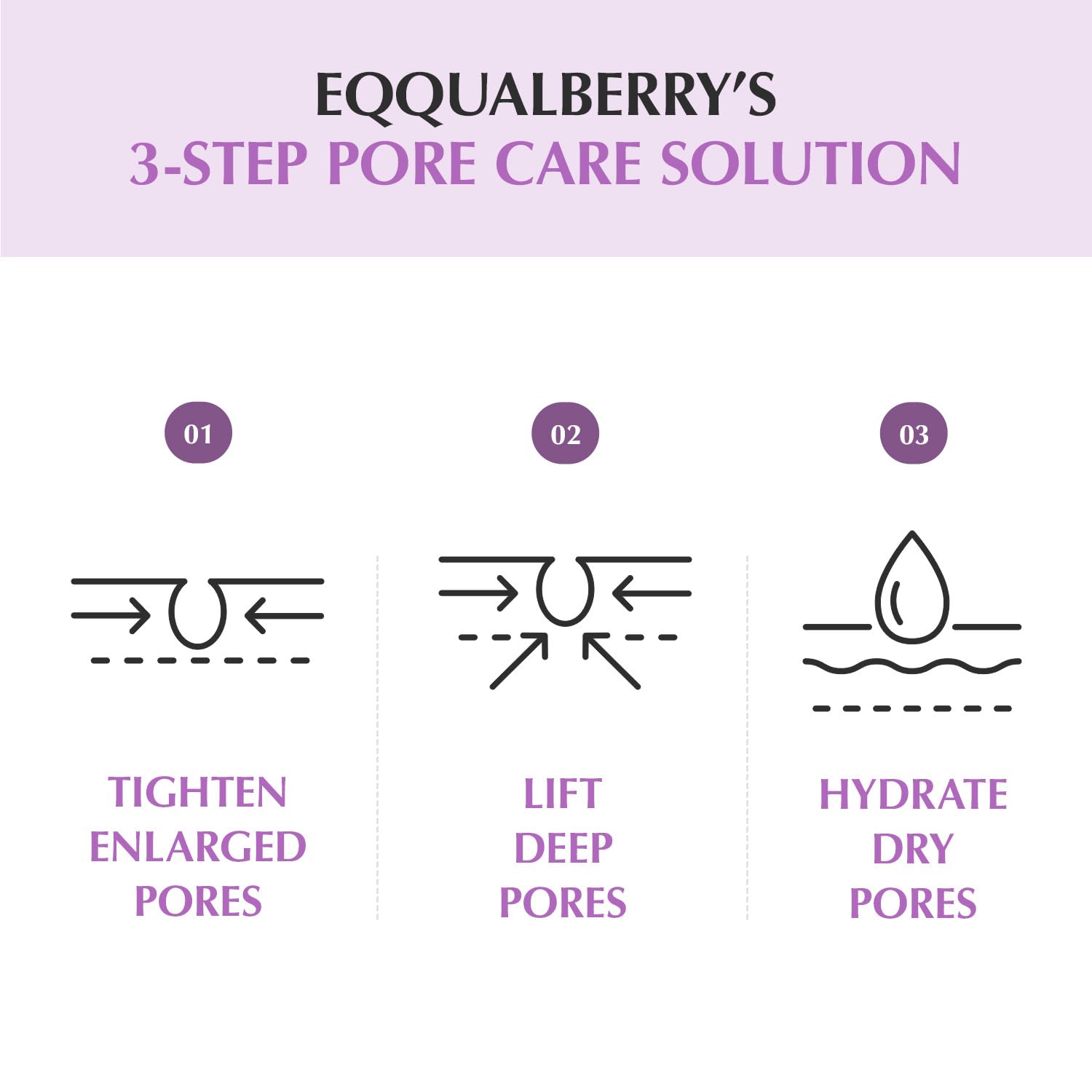 EQQUALBERRY Purple PDRN Serum swirl reveals purple rice antioxidants on skin.