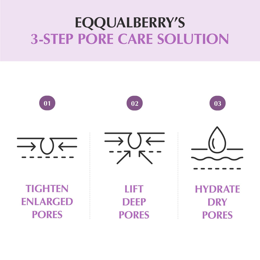 EQQUALBERRY Purple PDRN Serum swirl reveals purple rice antioxidants on skin.