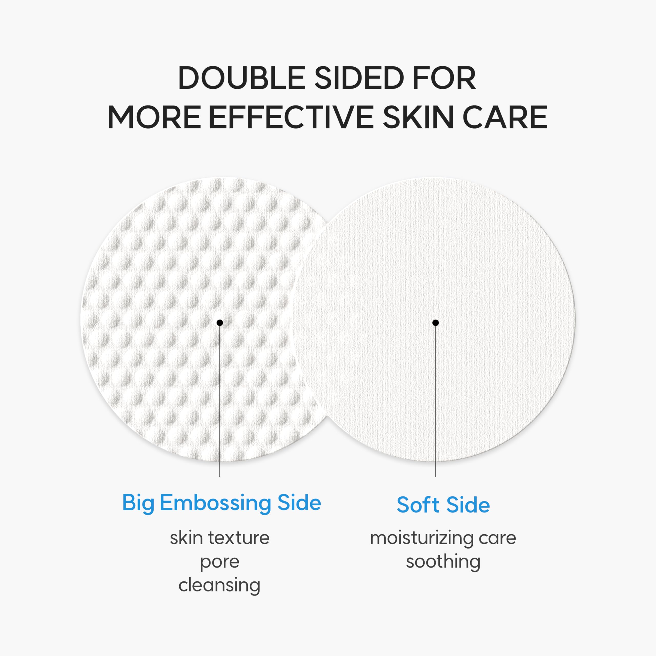 EQQUALBERRY Swimming Pool Toner Pads anti-sebum P complex helps balance oil for smoother pores