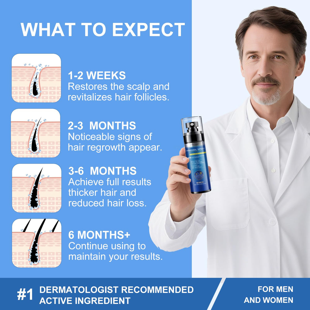 ERWCNMIE 7-pack display highlights extended supply for ongoing thinning support.