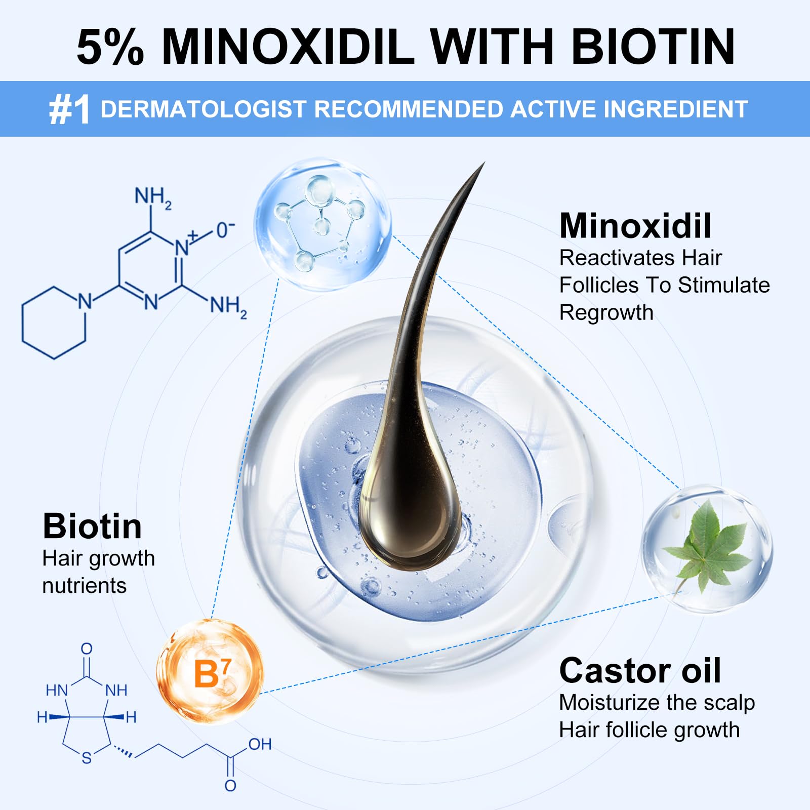 ERWCNMIE minoxidil spray pumps ensure easy, mess-free scalp application.