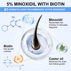 ERWCNMIE minoxidil spray pumps ensure easy, mess-free scalp application.