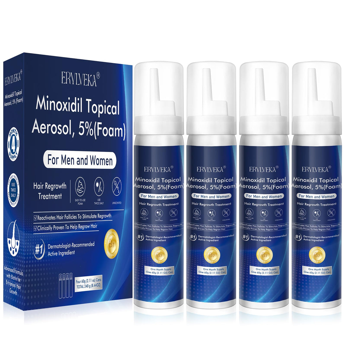 ERYLVEKA 5% Minoxidil Foam applied to scalp supports potential growth