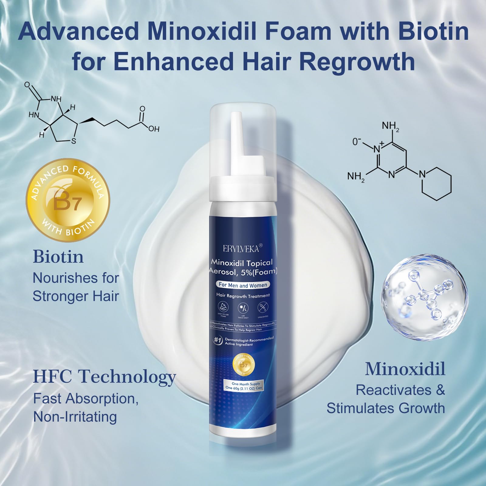 ERYLVEKA fragrance-free foam on sensitive scalp for daily use
