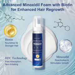 ERYLVEKA fragrance-free foam on sensitive scalp for daily use