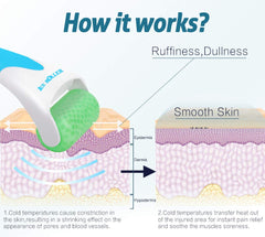 ESARORA Ice Roller calms skin after sun exposure for a cooler feel.