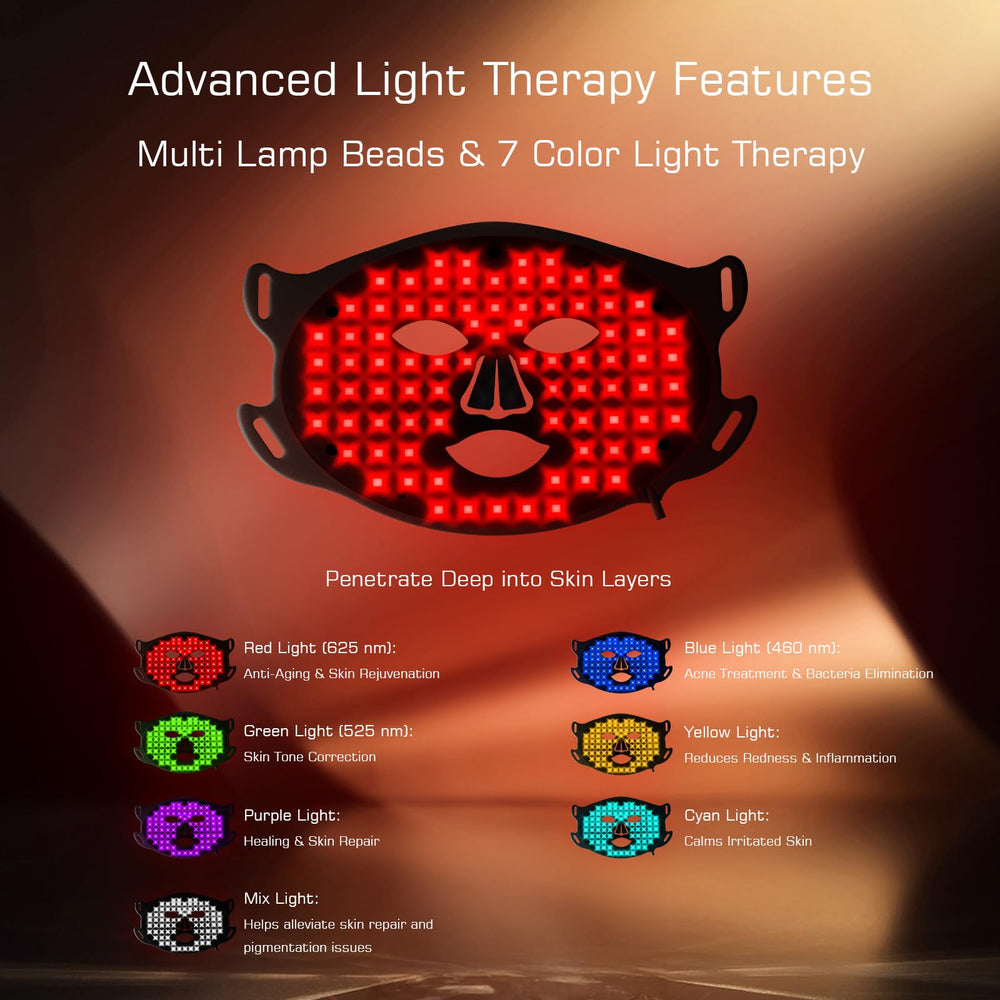 Eshomey 91 LED mask highlights powerful light therapy at home
