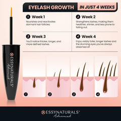 EssyNaturals Advanced lashes before and after hint at potential length and fullness.