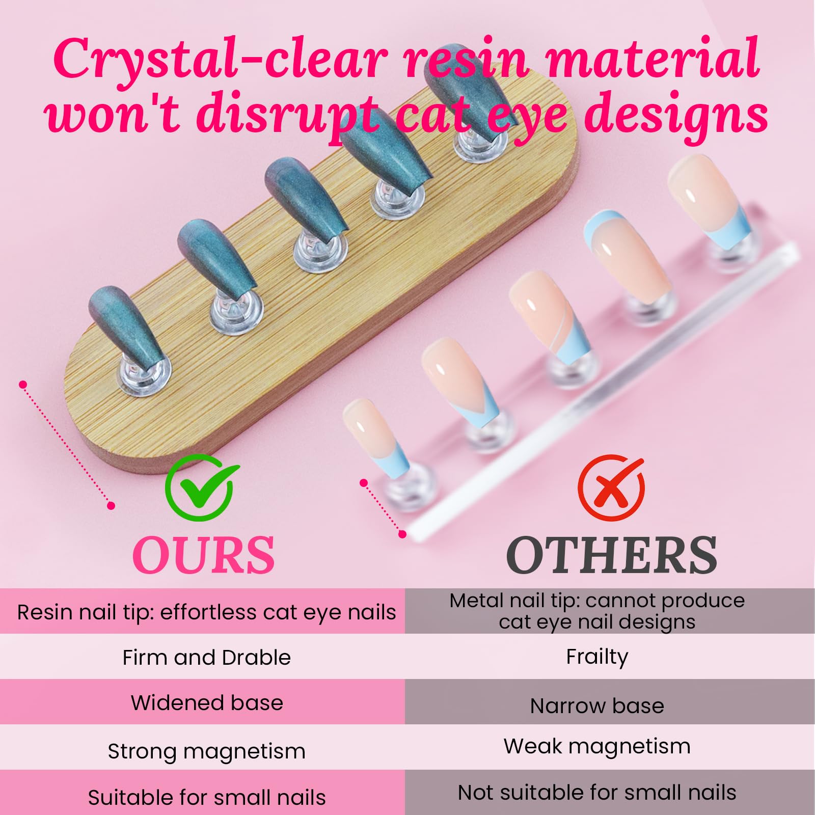 ESUOHYM magnetic nail stand base provides stable support during manicuring practice