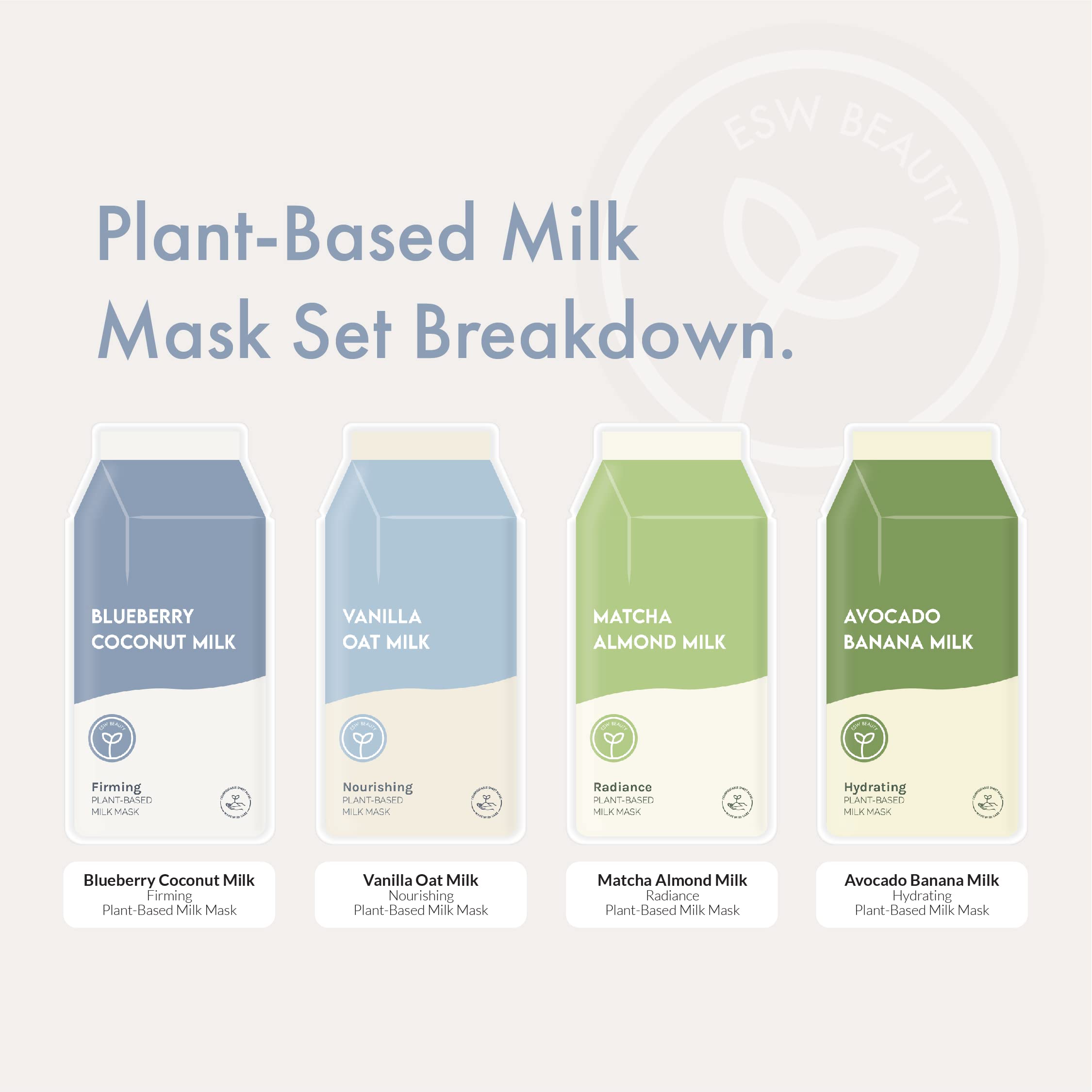 ESW Beauty Milk Face Mask matcha mask near tea leaves emphasizing antioxidant radiance