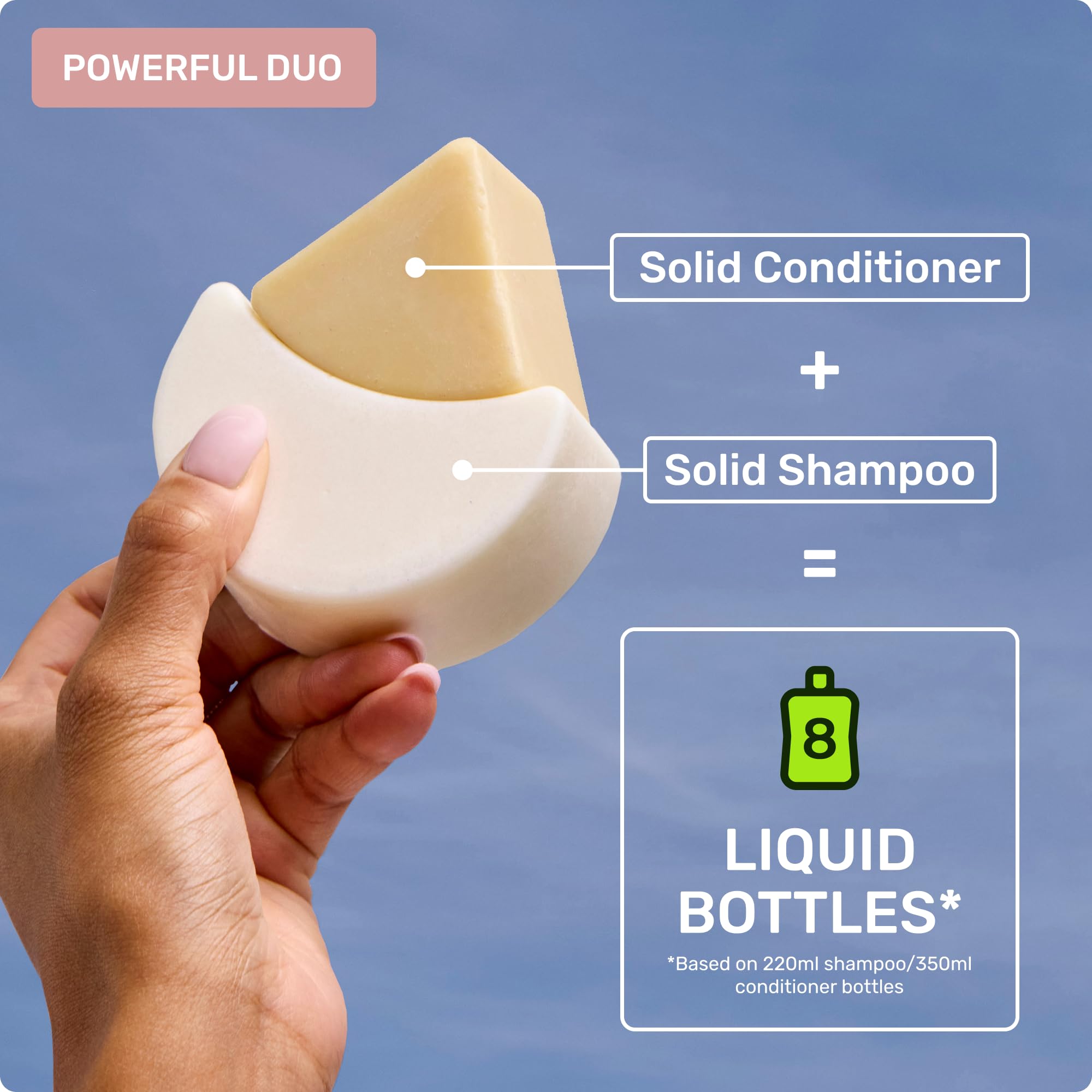 Ethique eco-conscious packaging highlighting a greener lifestyle choice