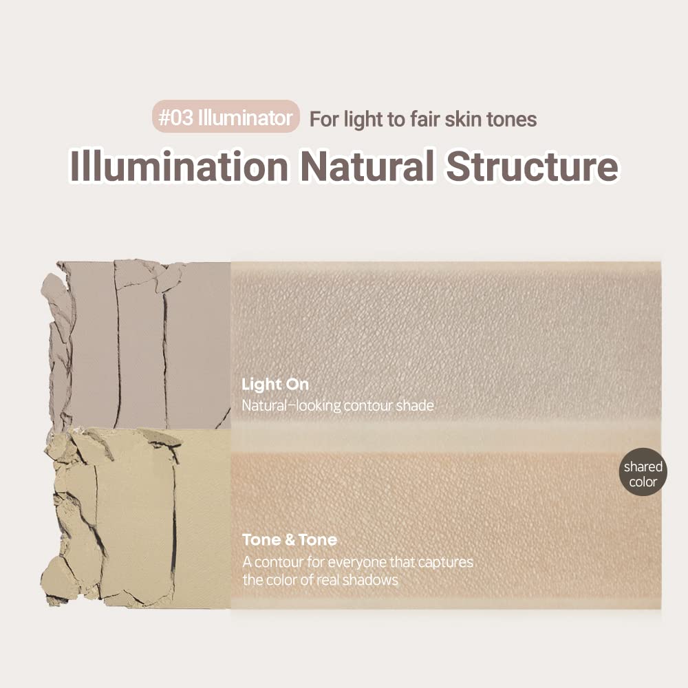 ETUDE Contour Powder palette display highlights 2-color blend for precise definition.