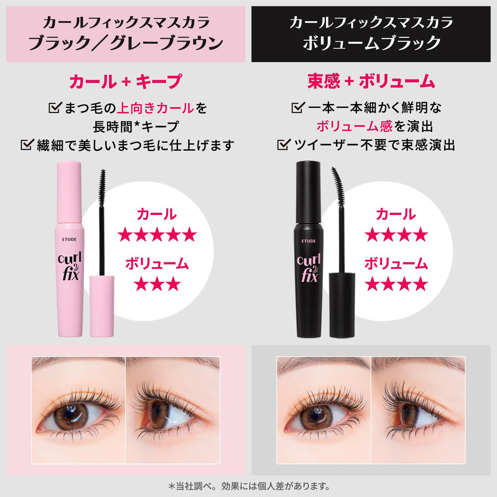 ETUDE Curl Fix Mascara brush close-up shows square-edge design for precise curling.