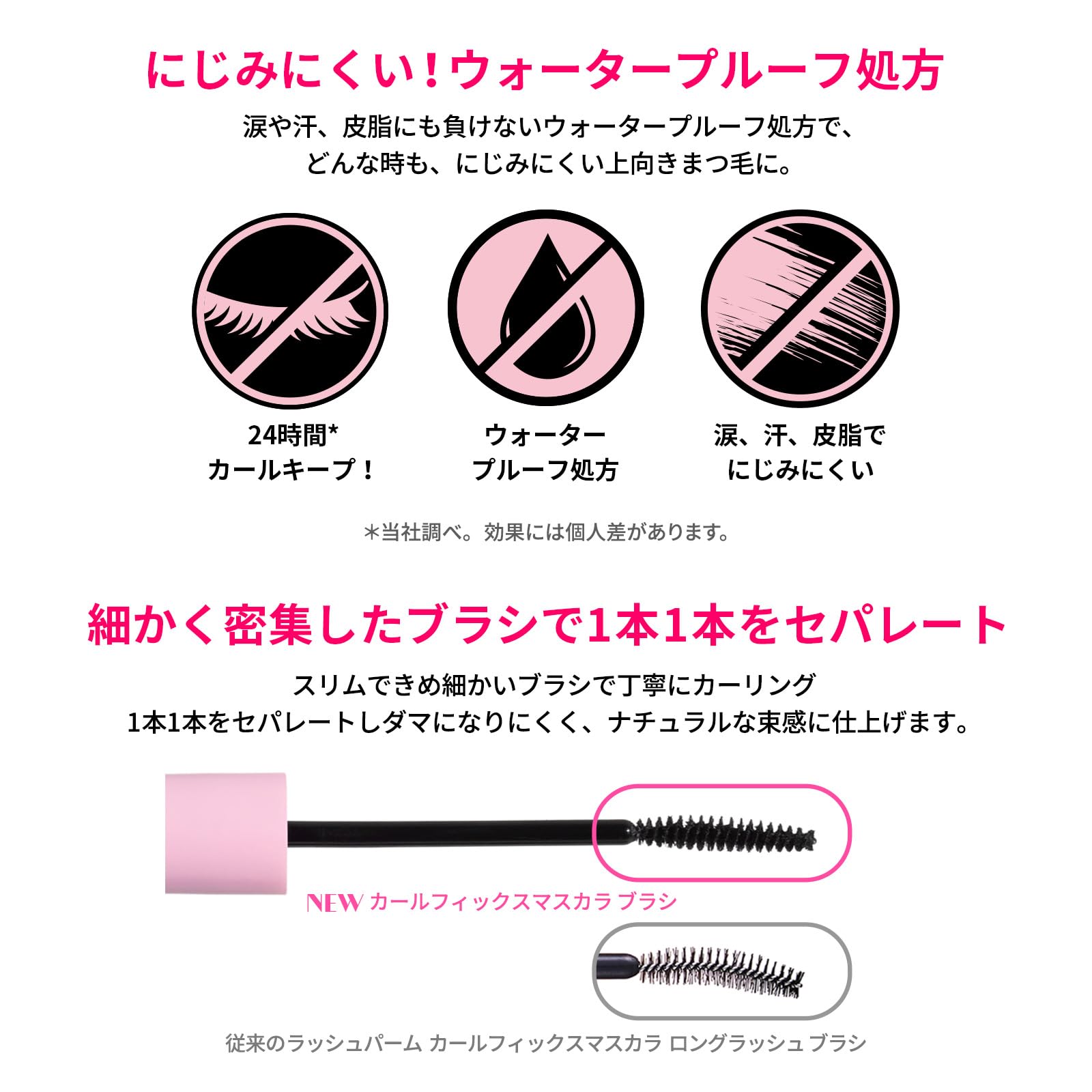 ETUDE Curl Fix Mascara waterproof formula tested against humidity and sweat.