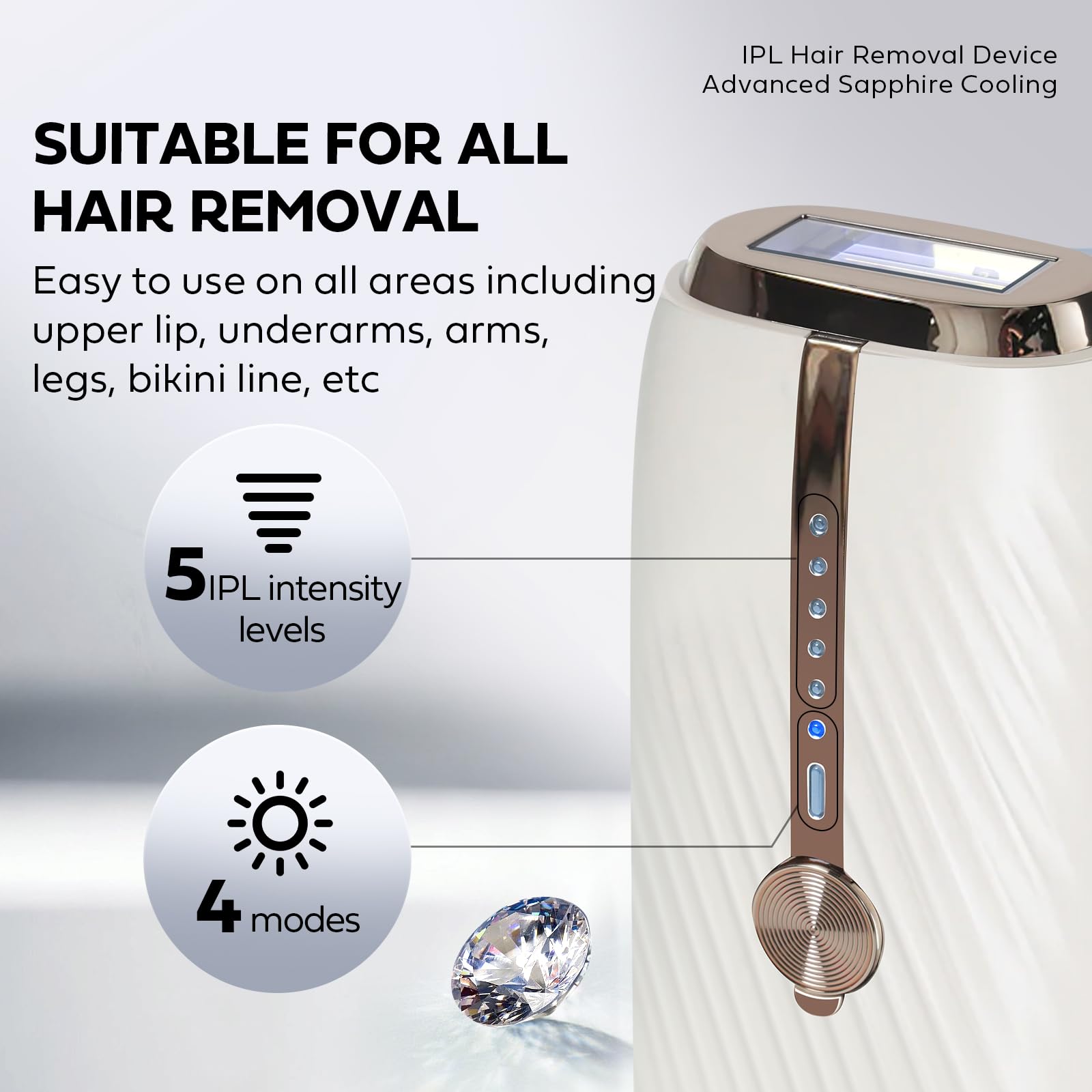 EUARNE ice-cooling 40f contact area calms skin during use.