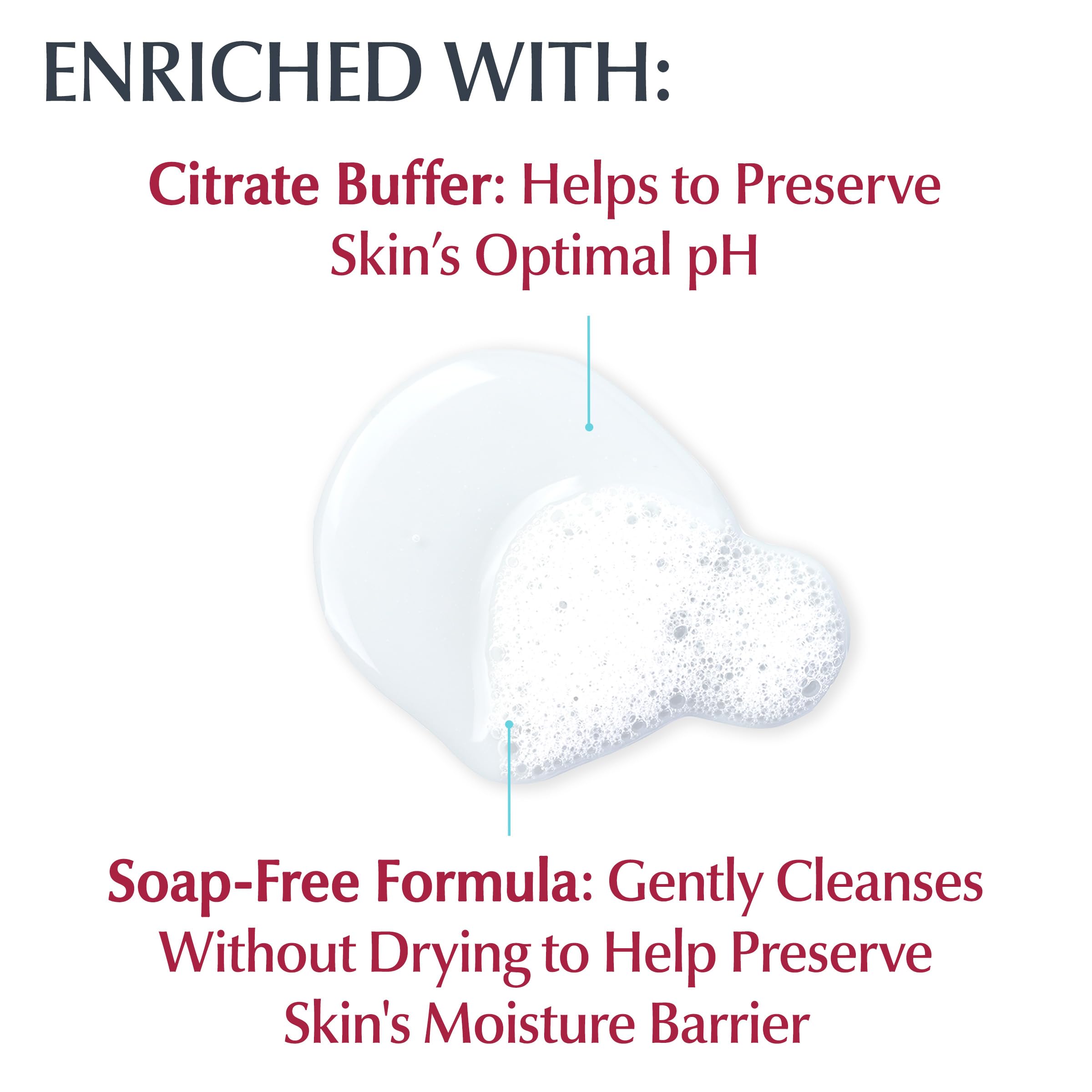 Eucerin Advanced Cleansing 2-in-1 for face and body simplifies daily routines.