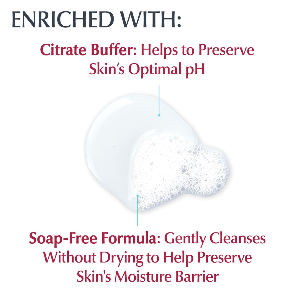 Eucerin Advanced Cleansing 2-in-1 for face and body simplifies daily routines.