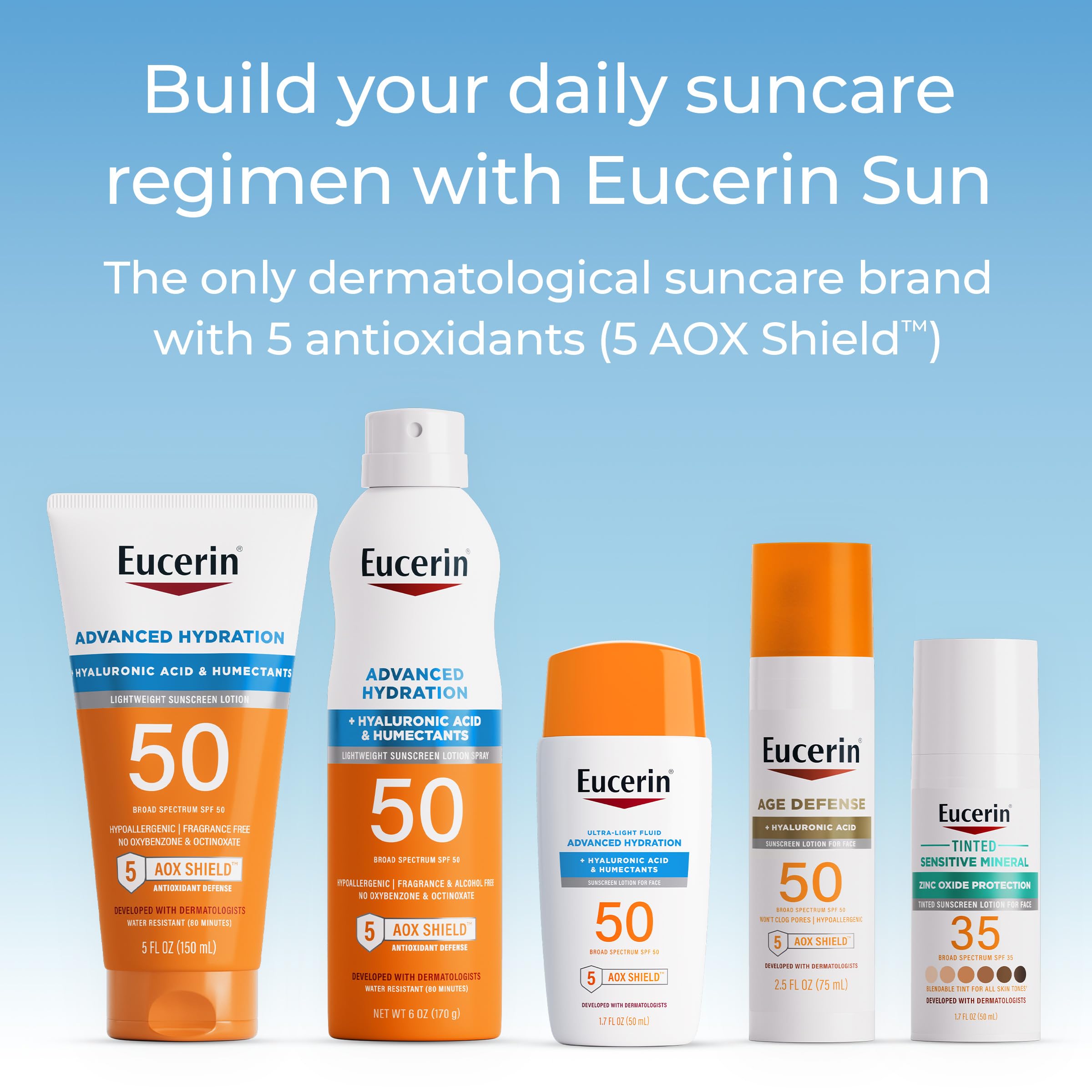 Eucerin Advanced Hydration SPF50 Sunscreen Spray five AOX Shield graphic highlights antioxidant protection