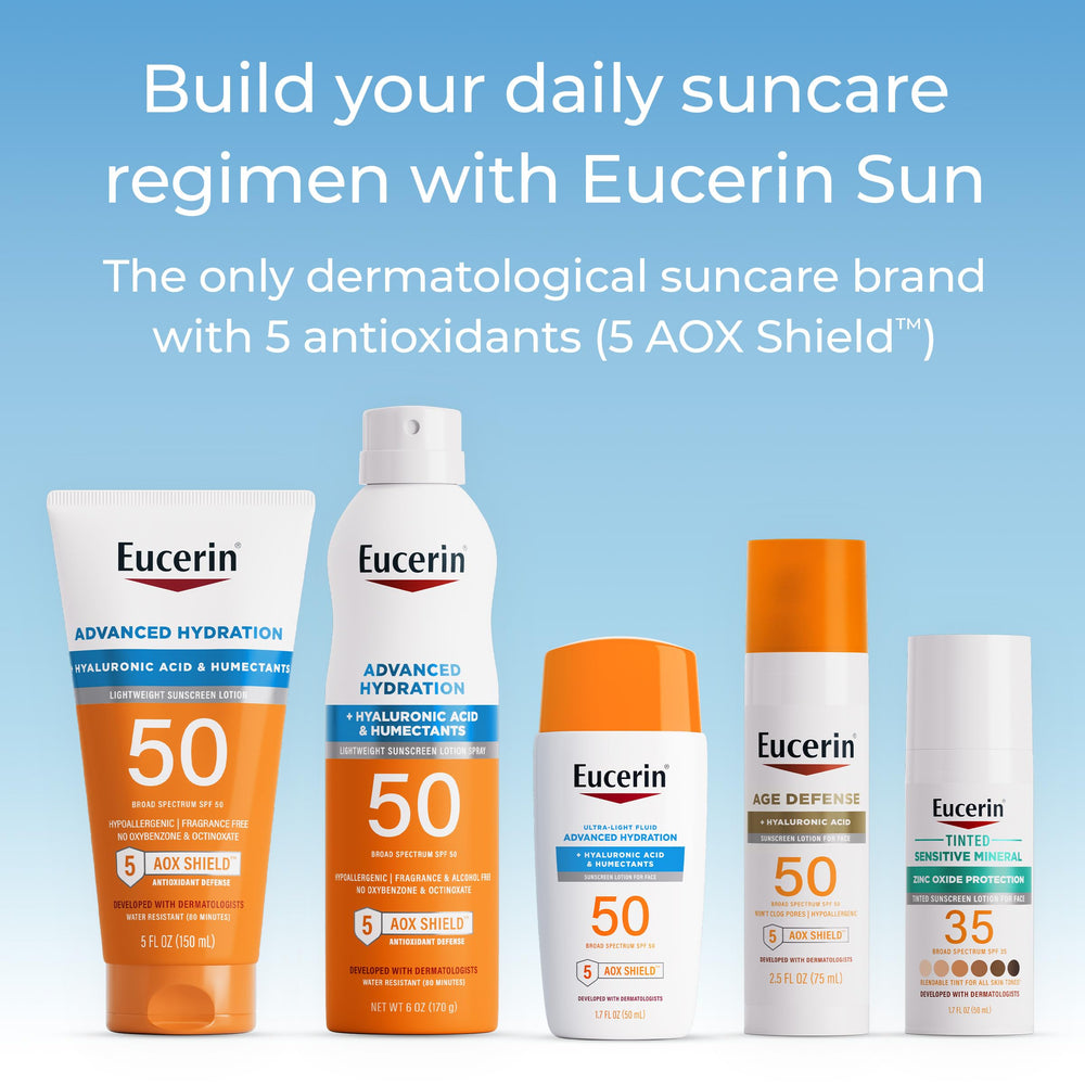 Eucerin Advanced Hydration SPF50 Sunscreen Spray five AOX Shield graphic highlights antioxidant protection