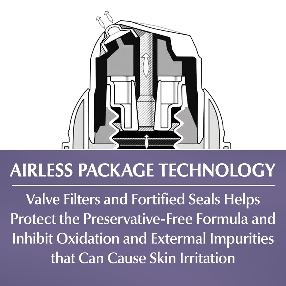 Eucerin Dermatologist-recommended seal on packaging, signaling trusted science-backed care.
